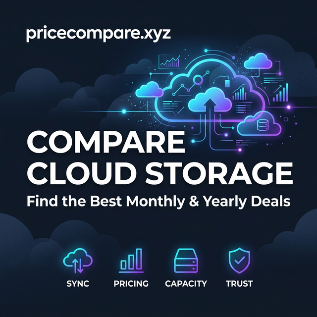 The Ultimate Guide to Cloud Storage Pricing 2026: Don't Fall for the ...